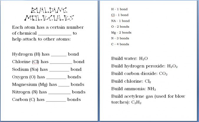 Basic Chemistry Worksheets