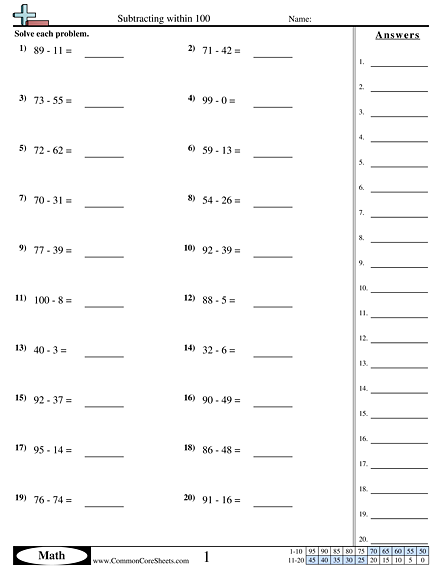 Subtraction Worksheets